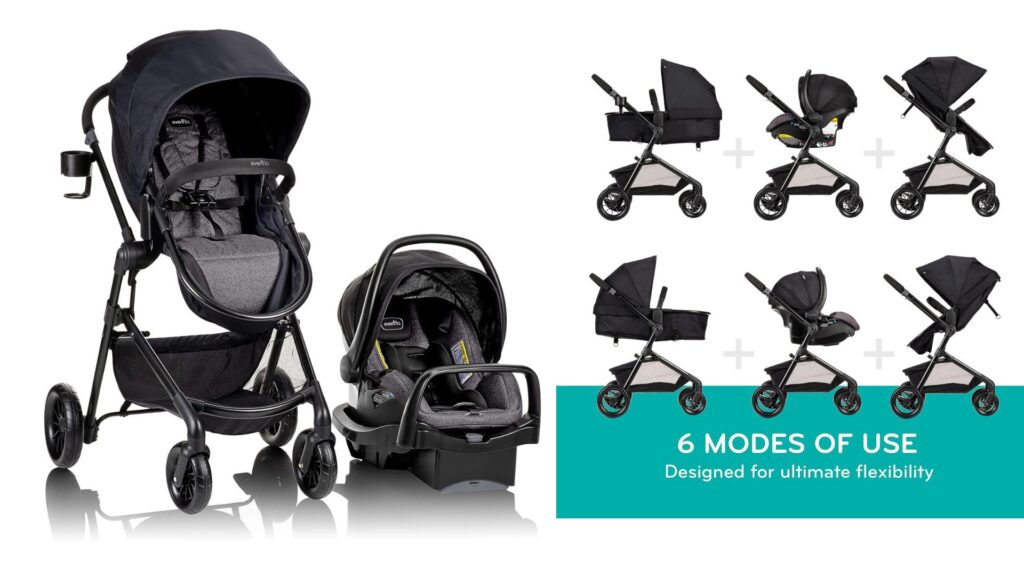 Best Travel System Strollers