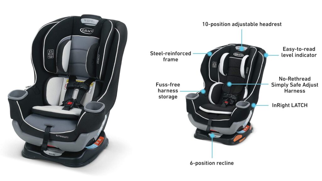 traveling with car seats