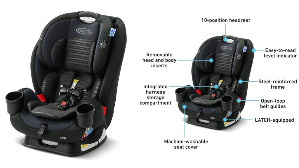 travelling with infant car seat